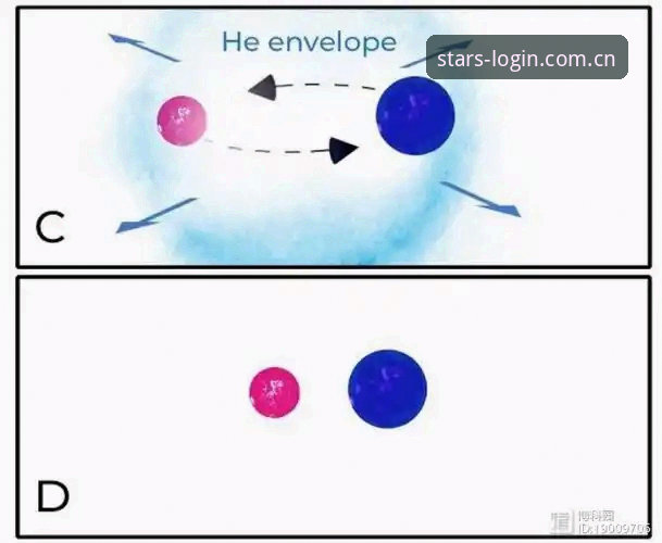 3个关键看点：曼联中场双星交易背后的银河平台深度解析